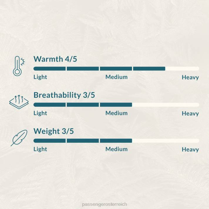 Passenger Männer Manitoba recycelte Jacke Sturmgrün/Schwarz 0BP2177 Kleidung Grün